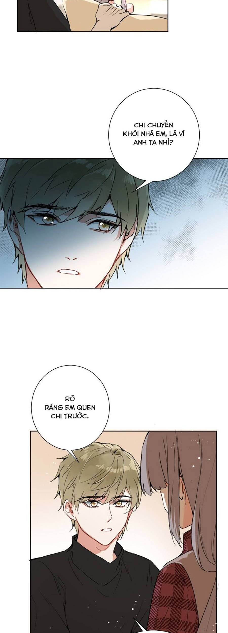 Tâm Động Thuấn Di Chapter 53 - 20