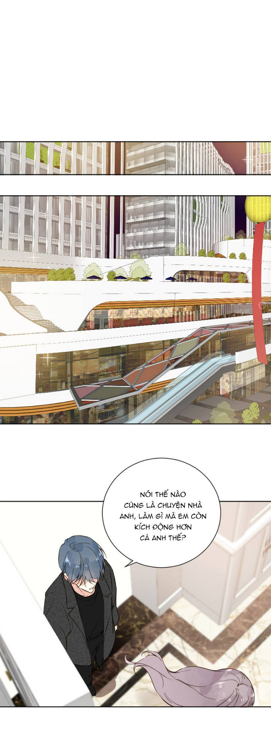 Tâm Động Thuấn Di Chapter 76 - 31