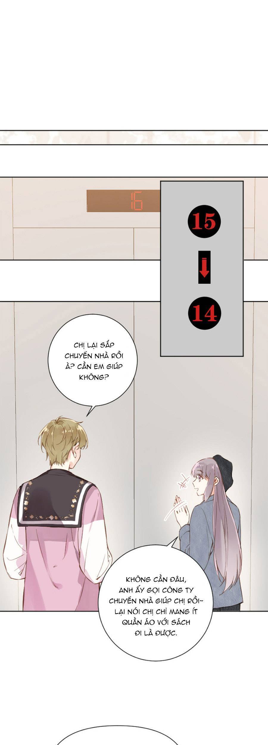 Tâm Động Thuấn Di Chapter 80 - 7