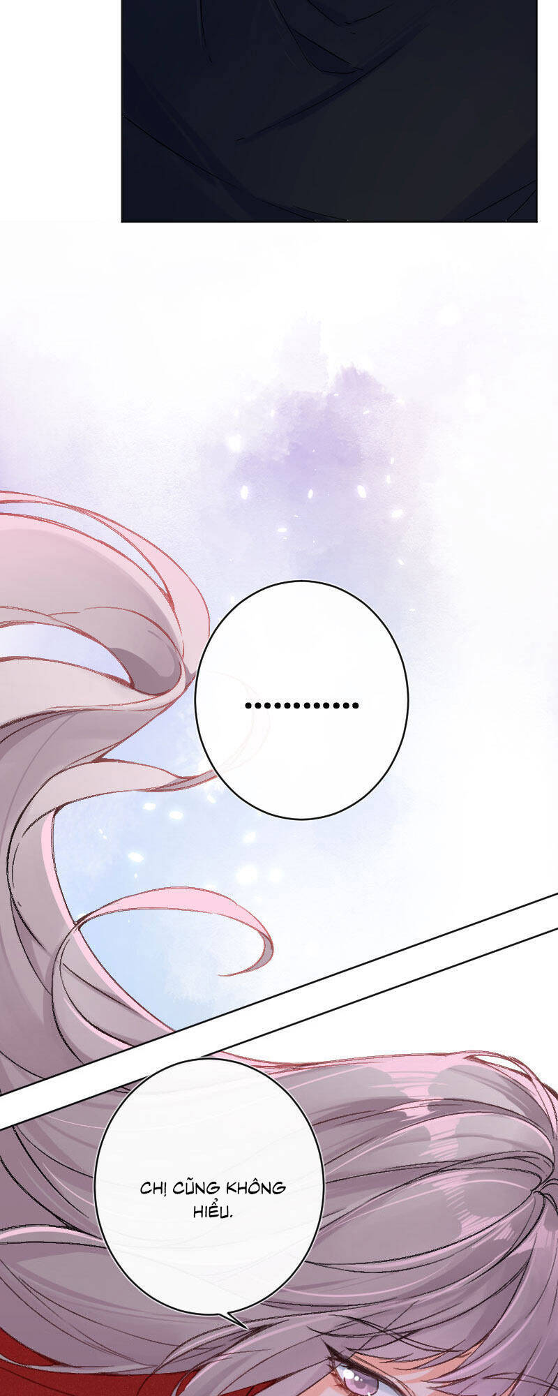 Tâm Động Thuấn Di Chapter 20 - 6