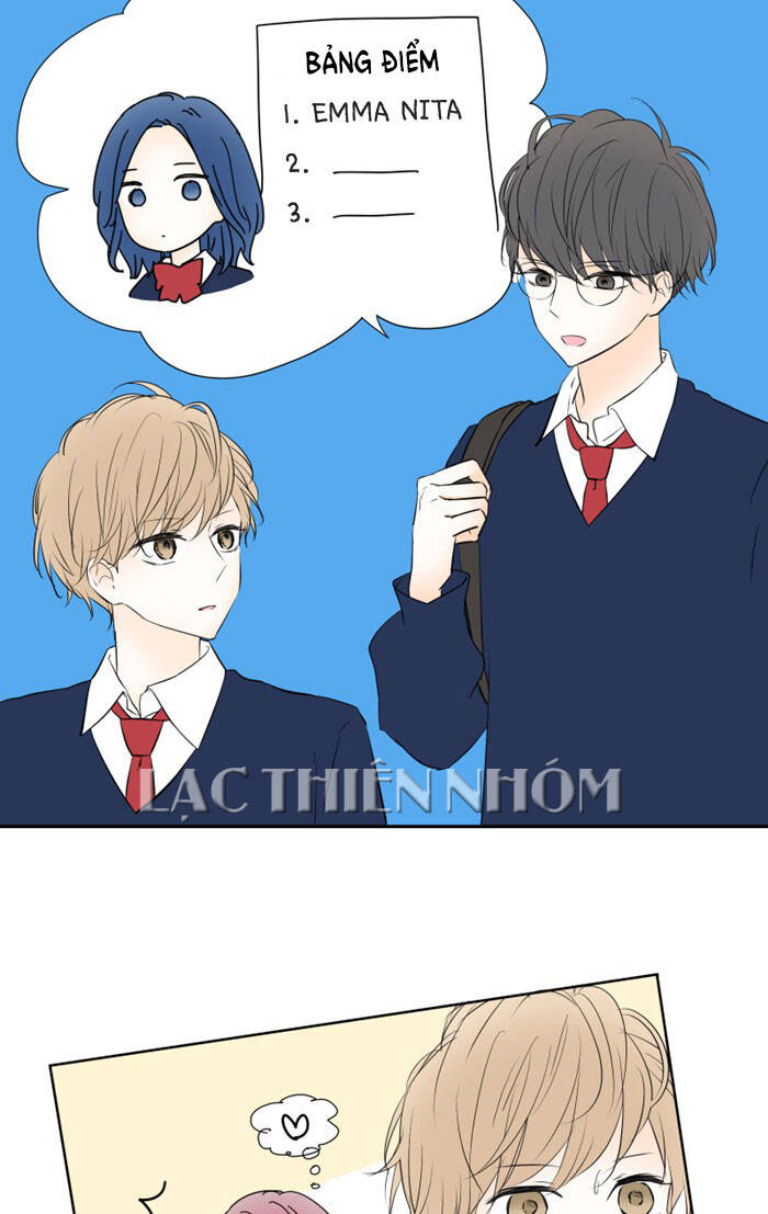 Ly Choco Ngọt Ngào Chapter 51 - 8