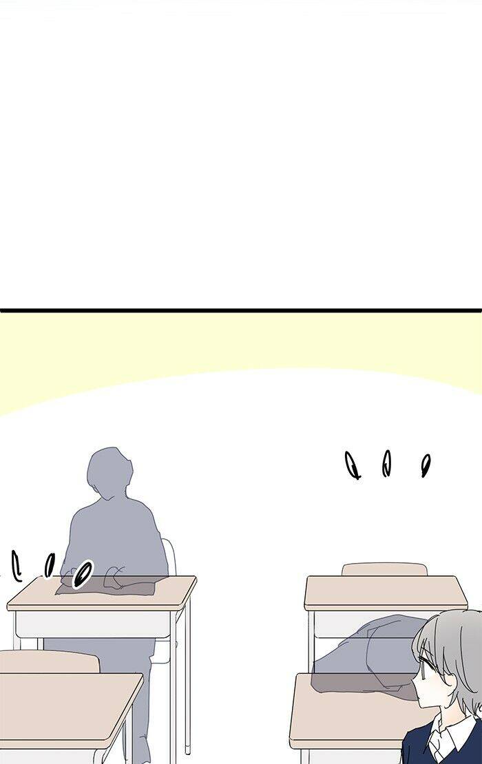 Ly Choco Ngọt Ngào Chapter 78 - 29