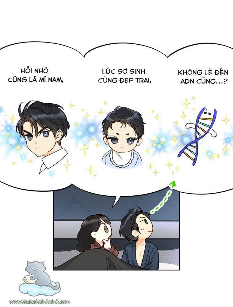 Hẹn Hò Chốn Công Sở Chapter 117 - 63