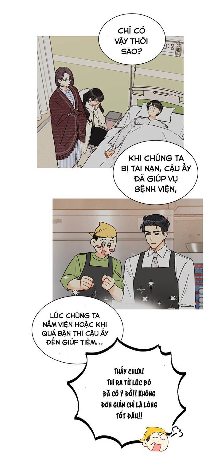 Hẹn Hò Chốn Công Sở Chapter 98 - 52