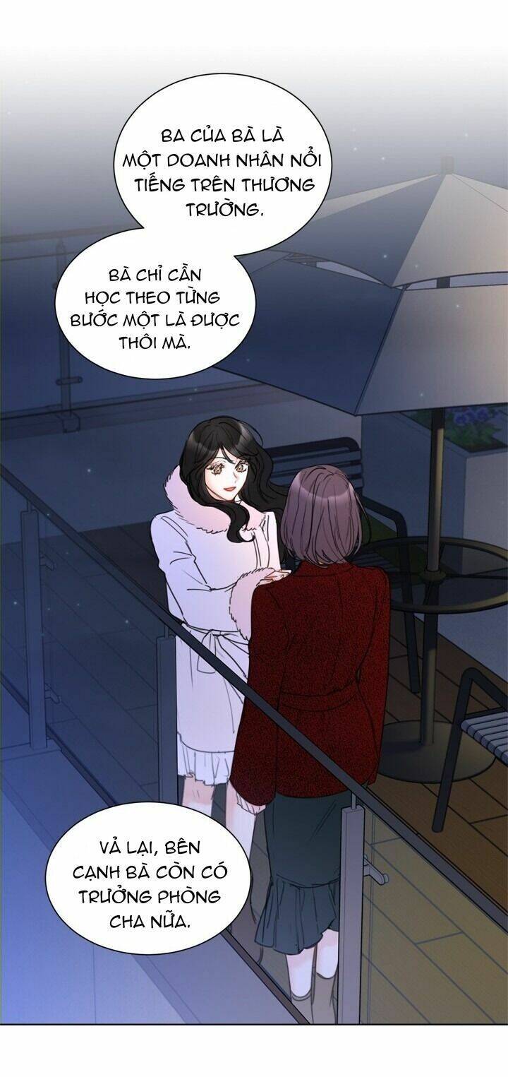 Hẹn Hò Chốn Công Sở Chapter 67 - 20