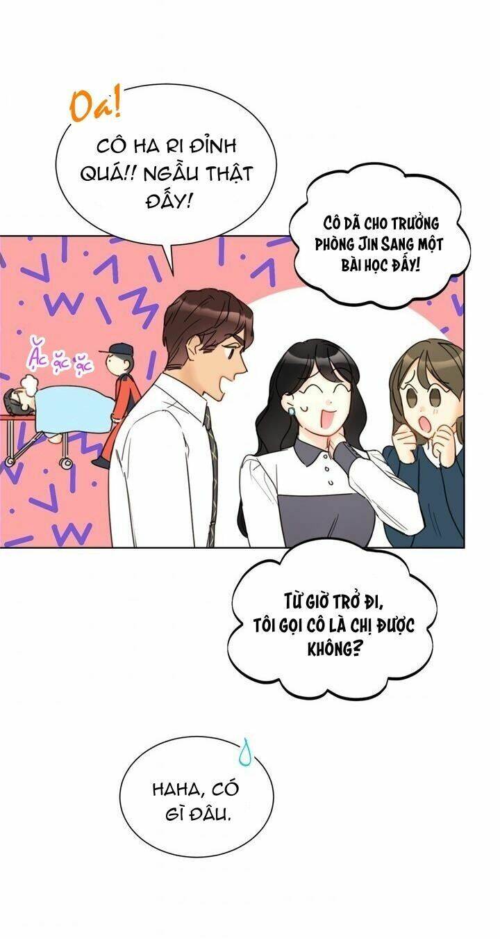 Hẹn Hò Chốn Công Sở Chapter 70 - 36