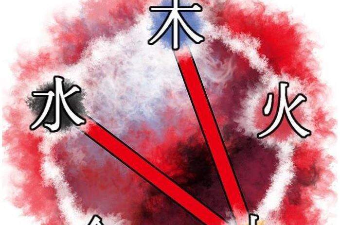 Bất Bại Quyền Ma Chapter 135 - 3