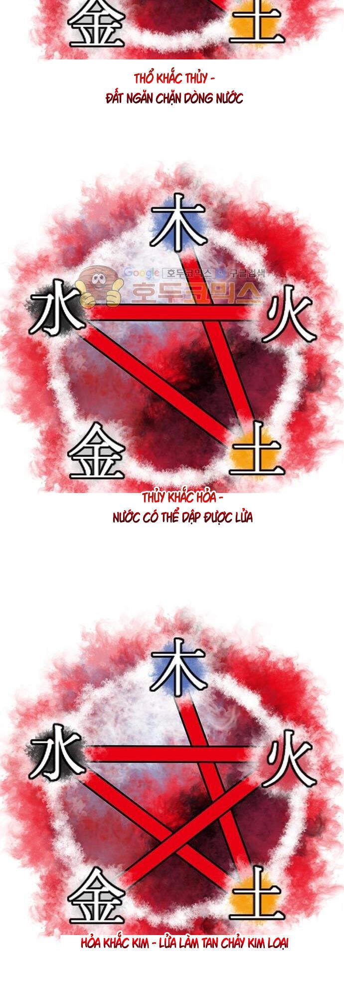 Bất Bại Quyền Ma Chapter 135 - 4