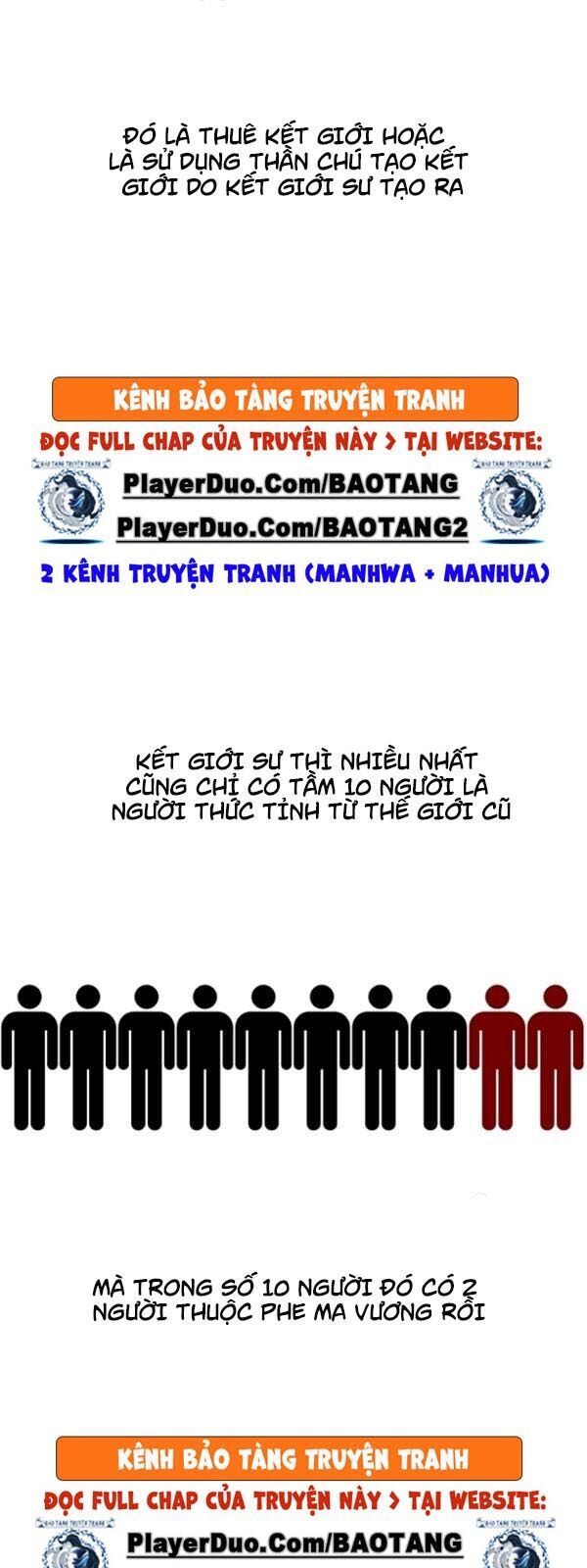 Biến Thành Phế Vật Trong Tiểu Thuyết Giả Tưởng Chapter 38 - 31