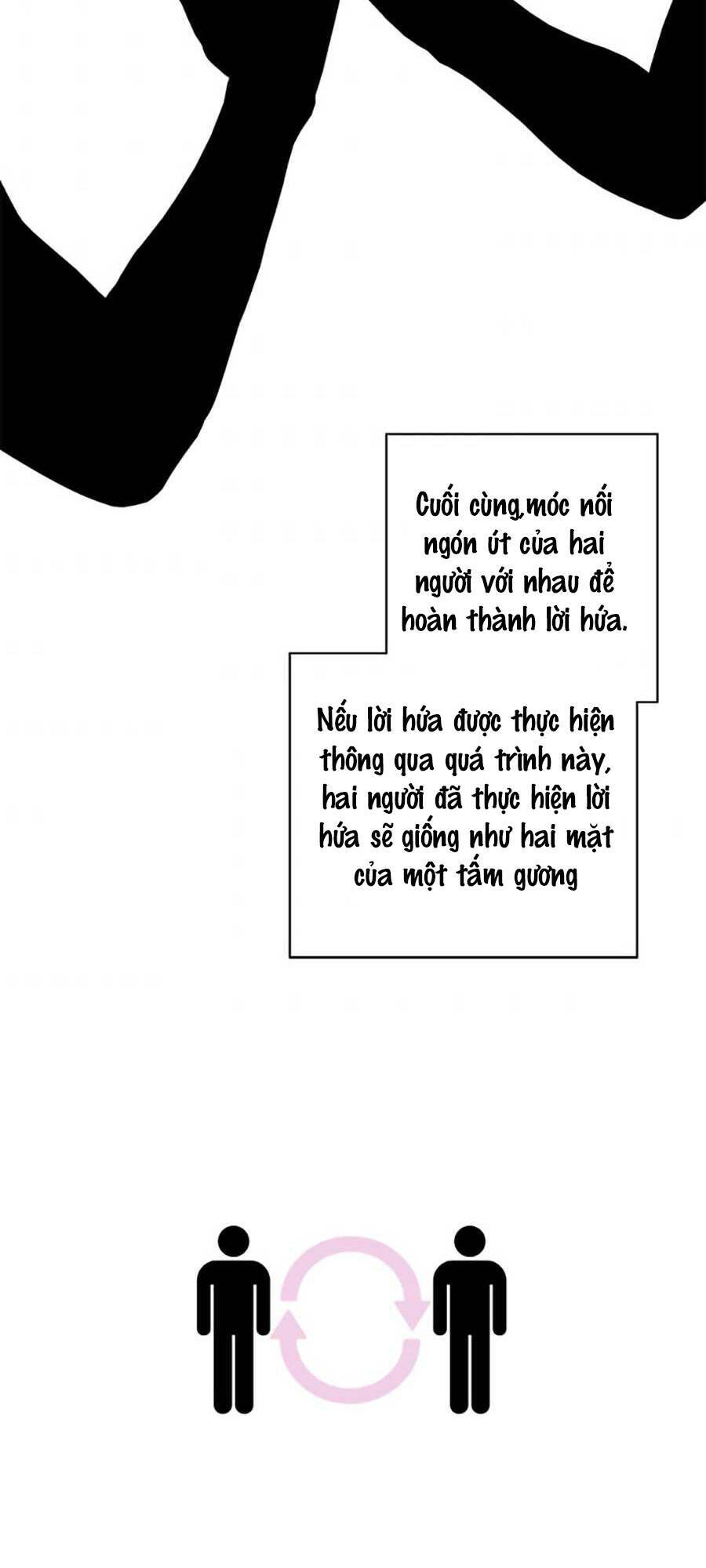 Biến Thành Phế Vật Trong Tiểu Thuyết Giả Tưởng Chapter 56 - 57