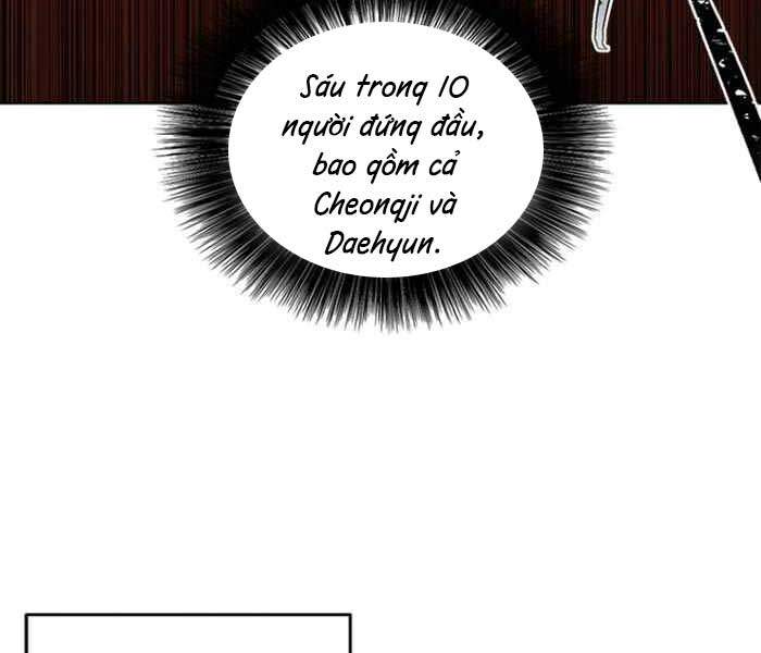 Biến Thành Phế Vật Trong Tiểu Thuyết Giả Tưởng Chapter 61 - 40