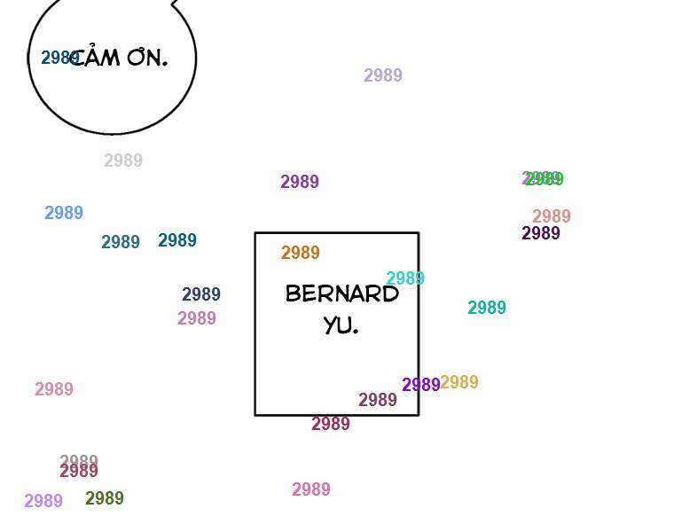 Biến Thành Phế Vật Trong Tiểu Thuyết Giả Tưởng Chapter 62 - 15