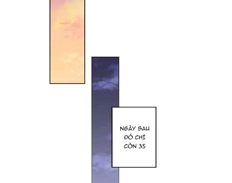 Biến Thành Phế Vật Trong Tiểu Thuyết Giả Tưởng Chapter 70 - 70