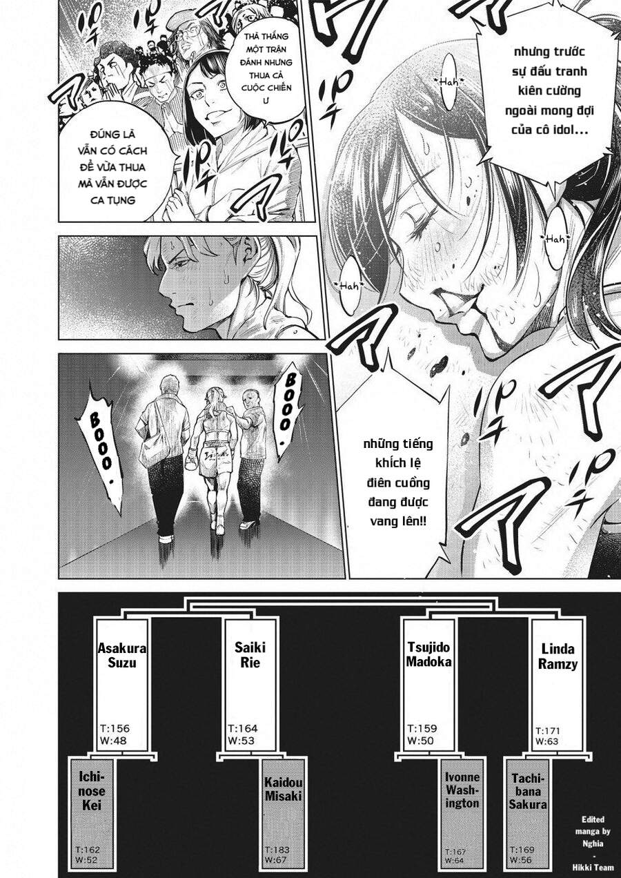 Nhập Vào Thân Xác Của Nữ Sinh Trung Học Karate Chapter 24 - 29