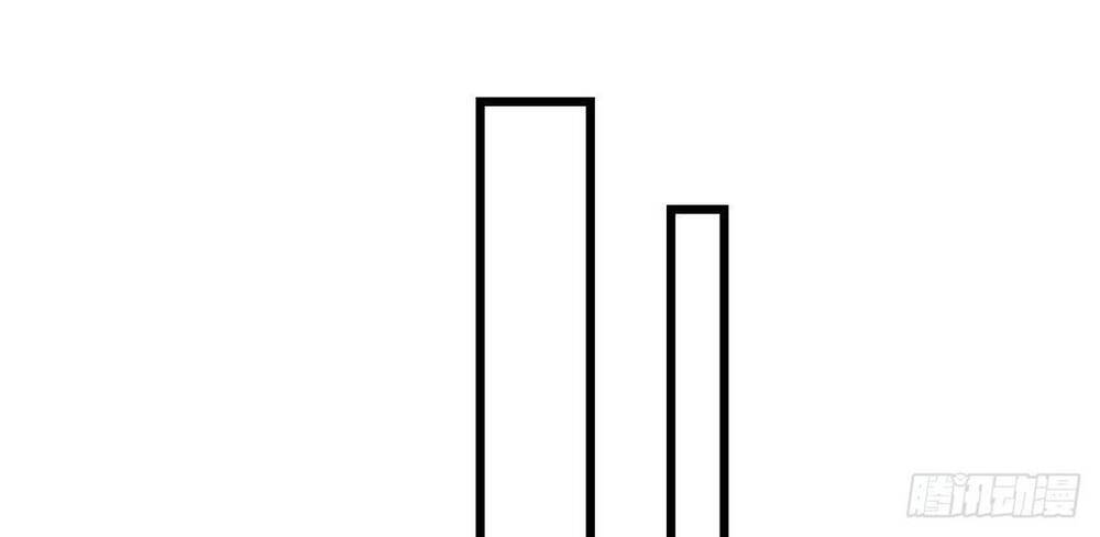 Tuyệt Thế Võ Công Chapter 65 - 6