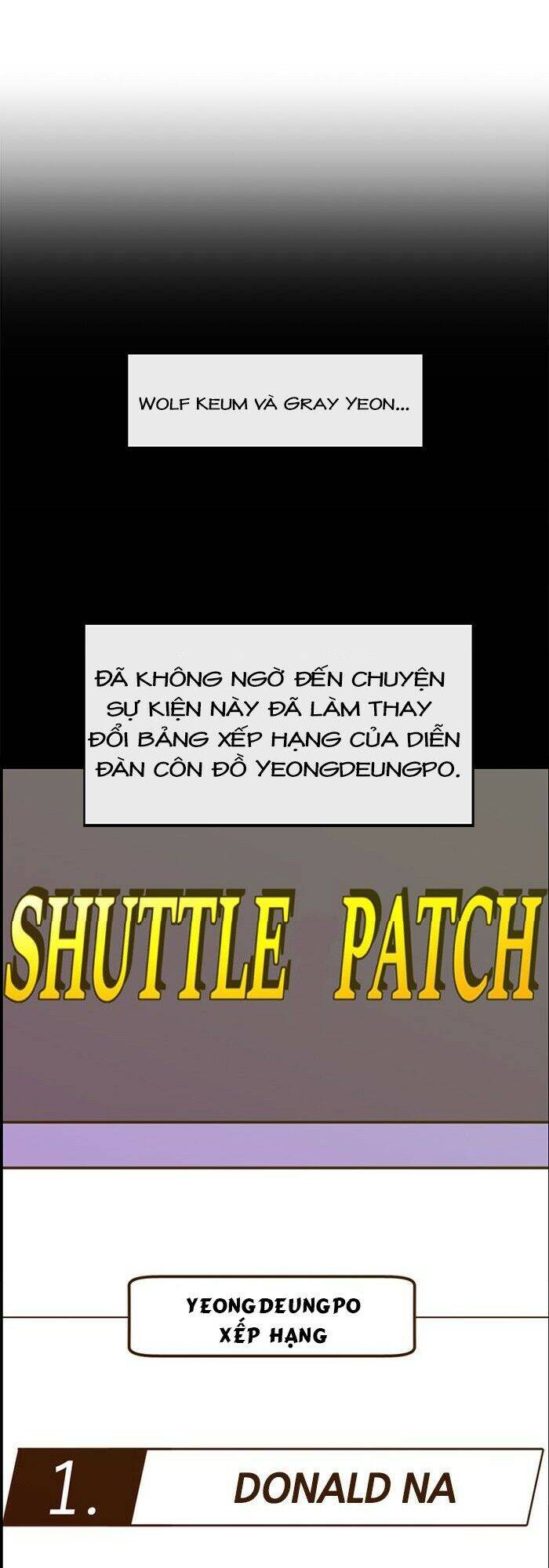 Anh Hùng Yếu Chapter 87 - 40