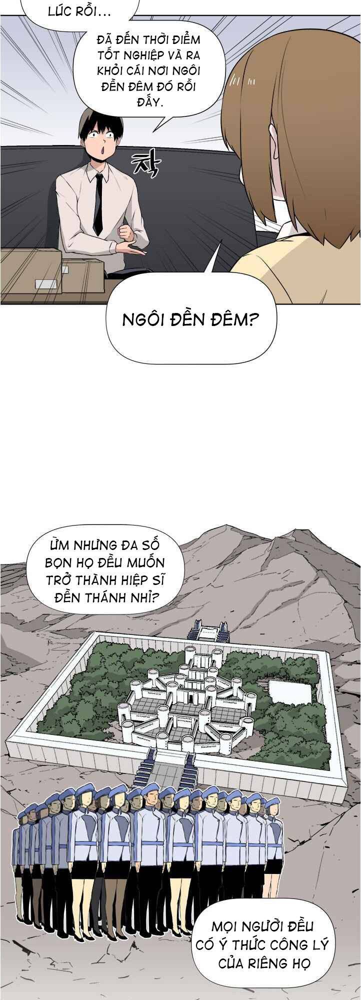 Người Quản Lý Mạnh Nhất Trong Lịch Sử Chapter 11 - 13