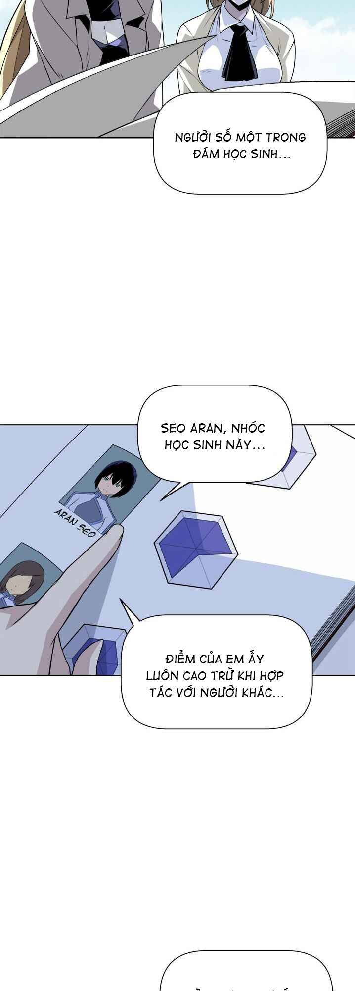 Người Quản Lý Mạnh Nhất Trong Lịch Sử Chapter 12 - 32