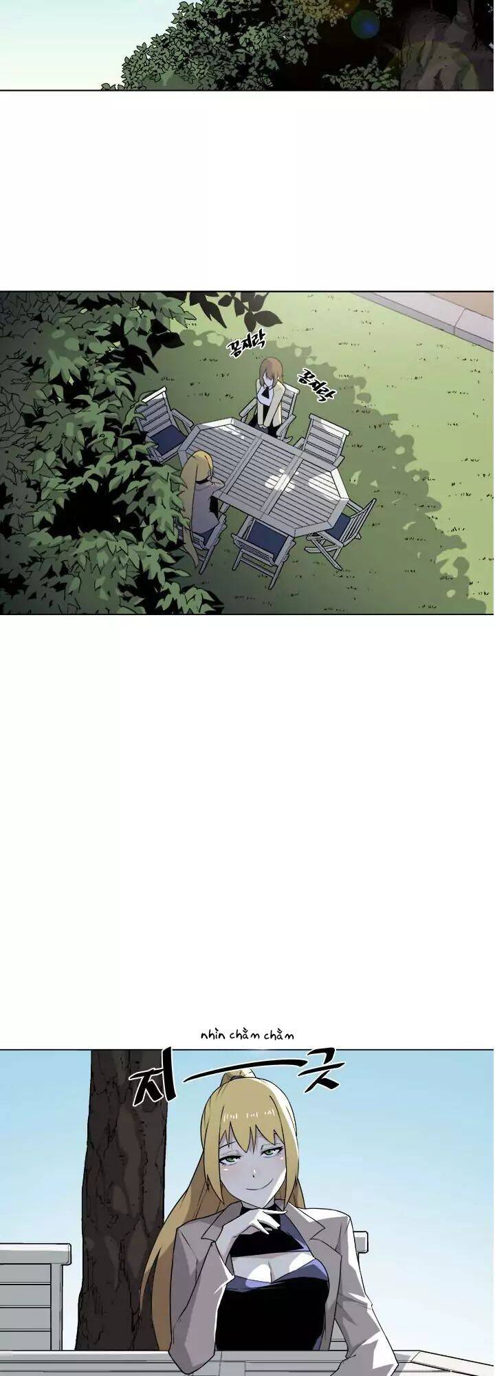 Người Quản Lý Mạnh Nhất Trong Lịch Sử Chapter 13 - 17