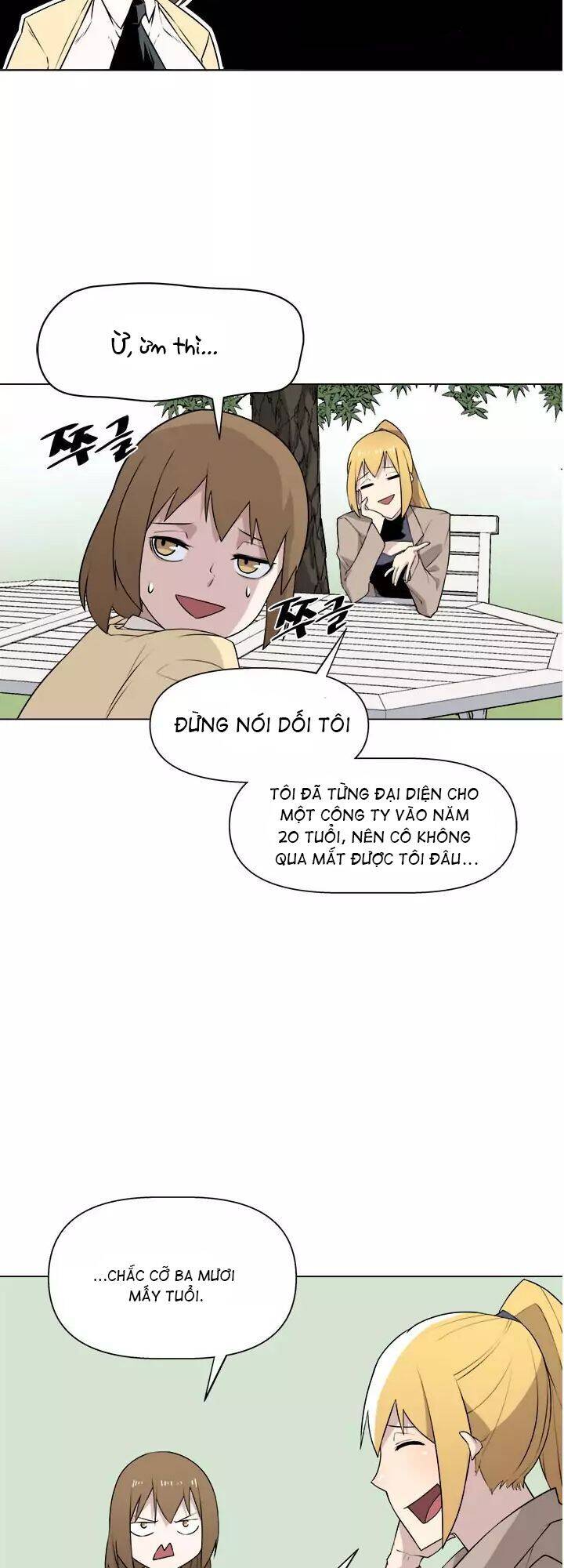 Người Quản Lý Mạnh Nhất Trong Lịch Sử Chapter 13 - 20