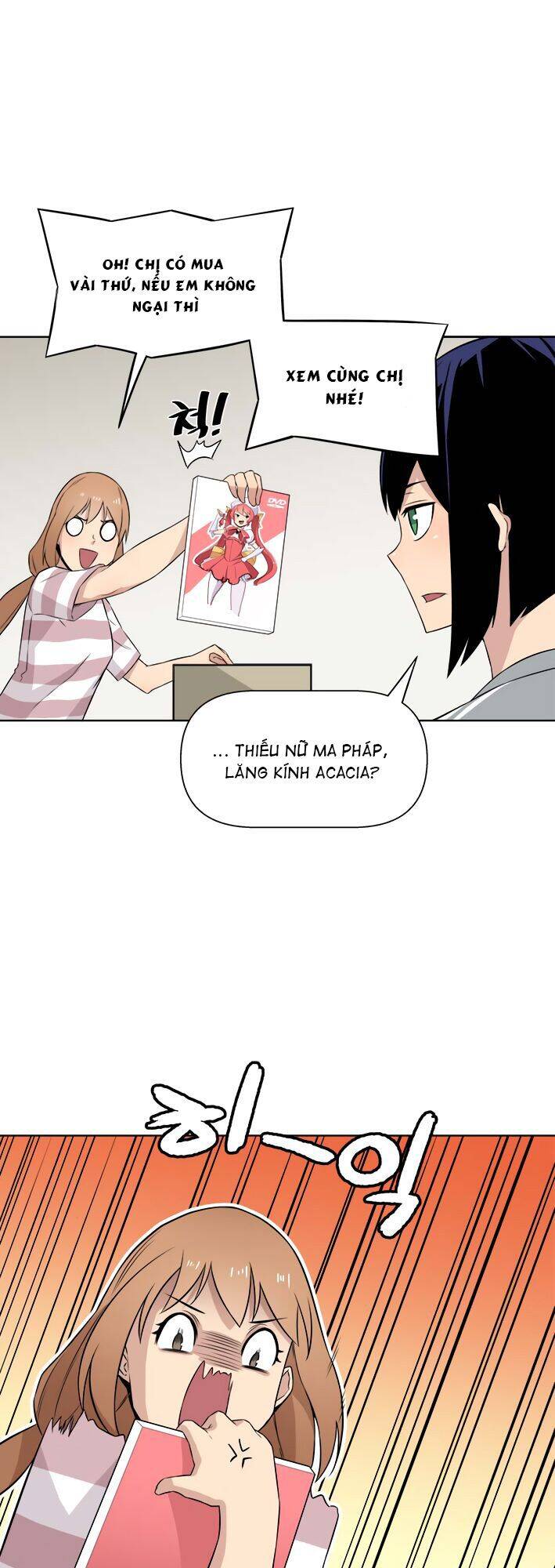 Người Quản Lý Mạnh Nhất Trong Lịch Sử Chapter 15 - 37