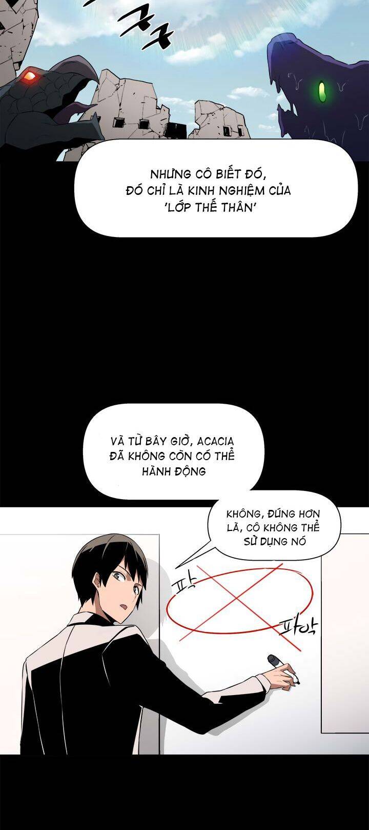 Người Quản Lý Mạnh Nhất Trong Lịch Sử Chapter 16 - 17