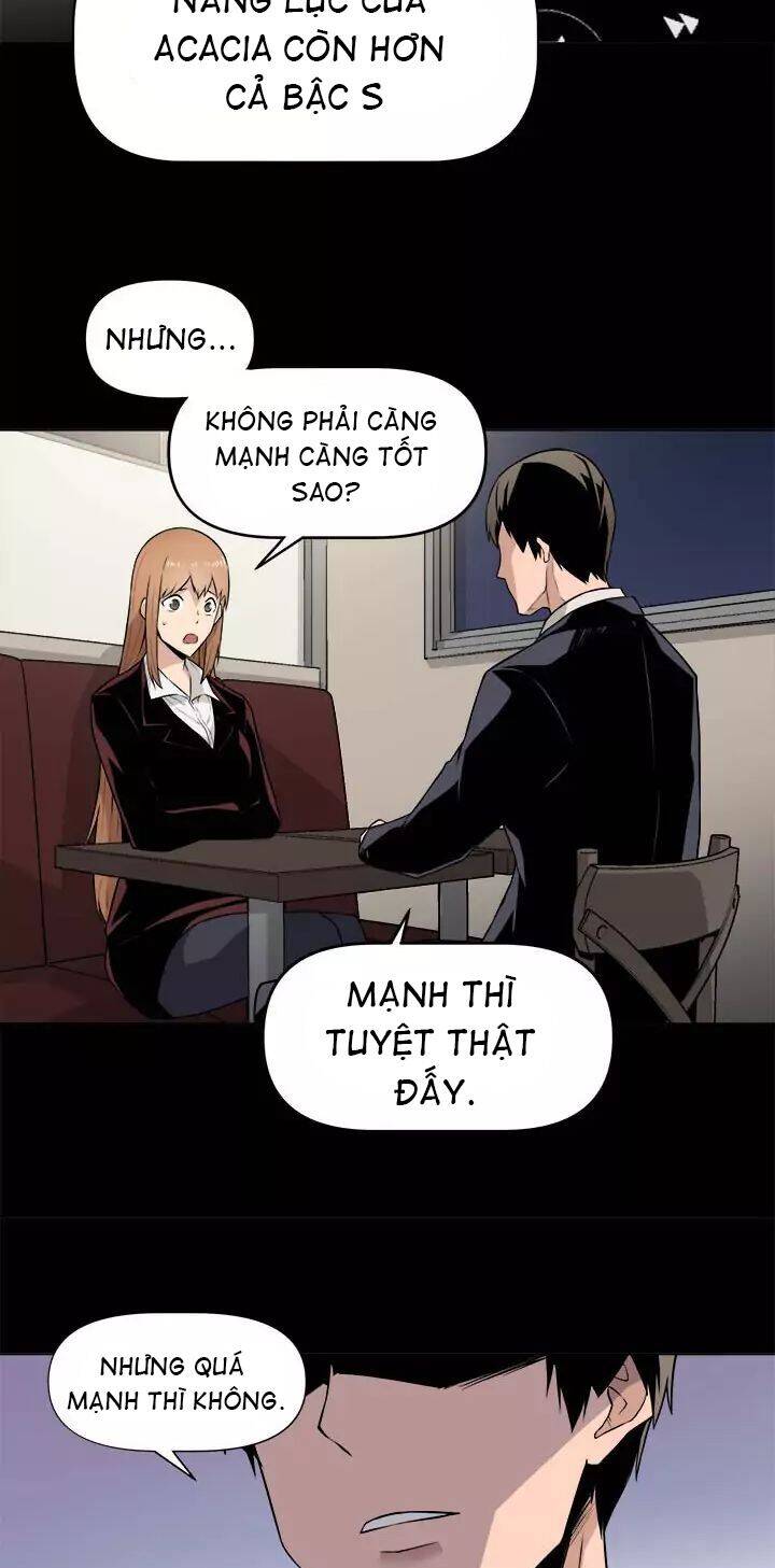 Người Quản Lý Mạnh Nhất Trong Lịch Sử Chapter 7 - 20
