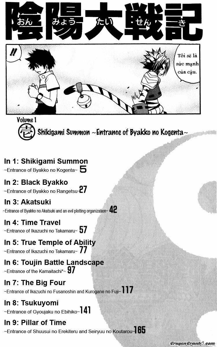 Bảo Bối Chiến Thần Chapter 1 - 5