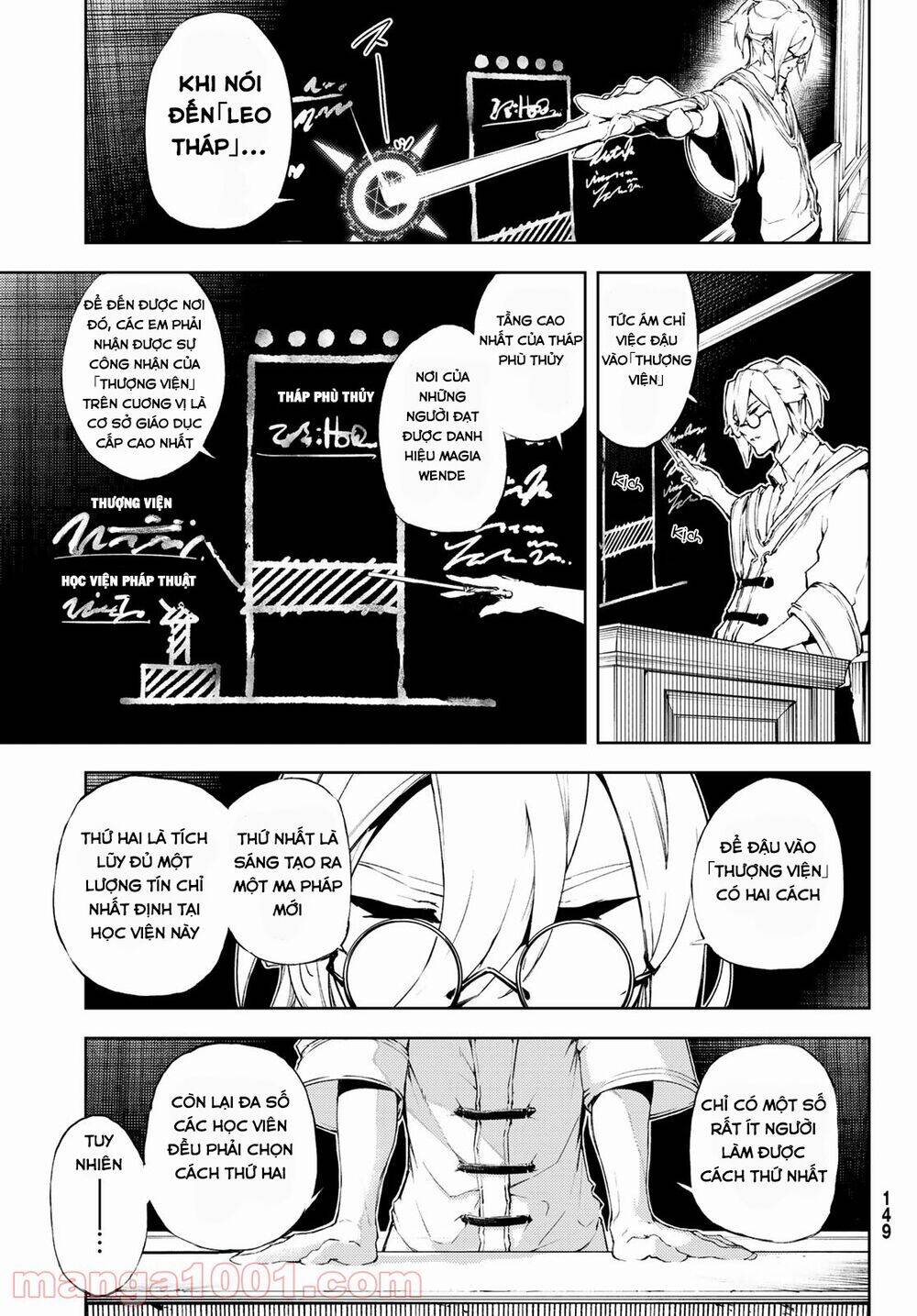 Wistoria Bản Hùng Ca Kiếm Và Pháp Trượng Chapter 2 - 1