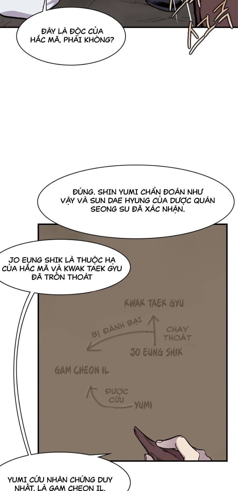 Kẻ Mạnh Nhất Lịch Sử Chapter 15 - 21