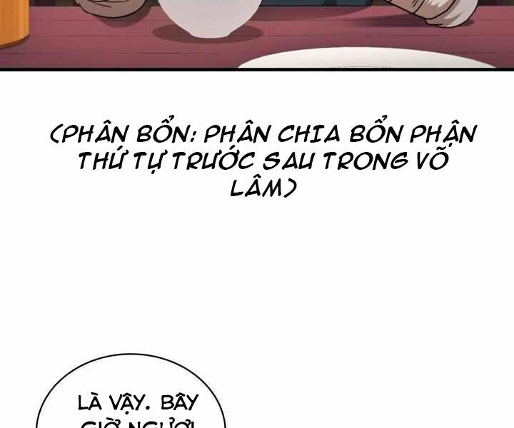 Thân Thủ Đệ Nhất Kiếm Chapter 85 - 3