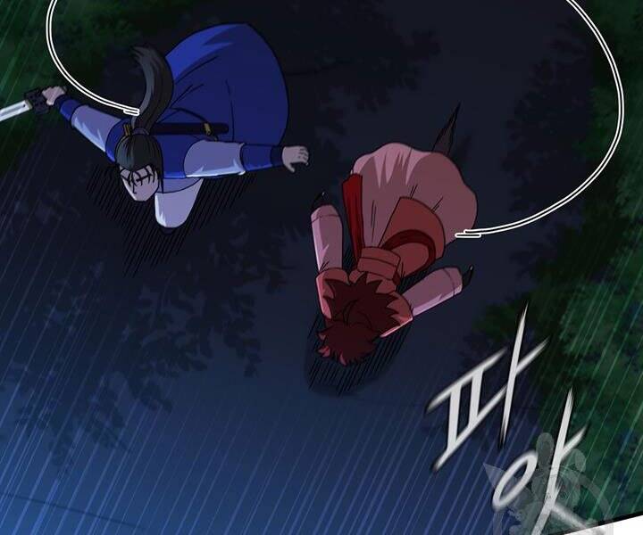 Thân Thủ Đệ Nhất Kiếm Chapter 89 - 115