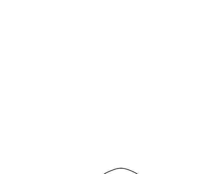 Người Đàn Ông Thực Thụ Chapter 73 - 148