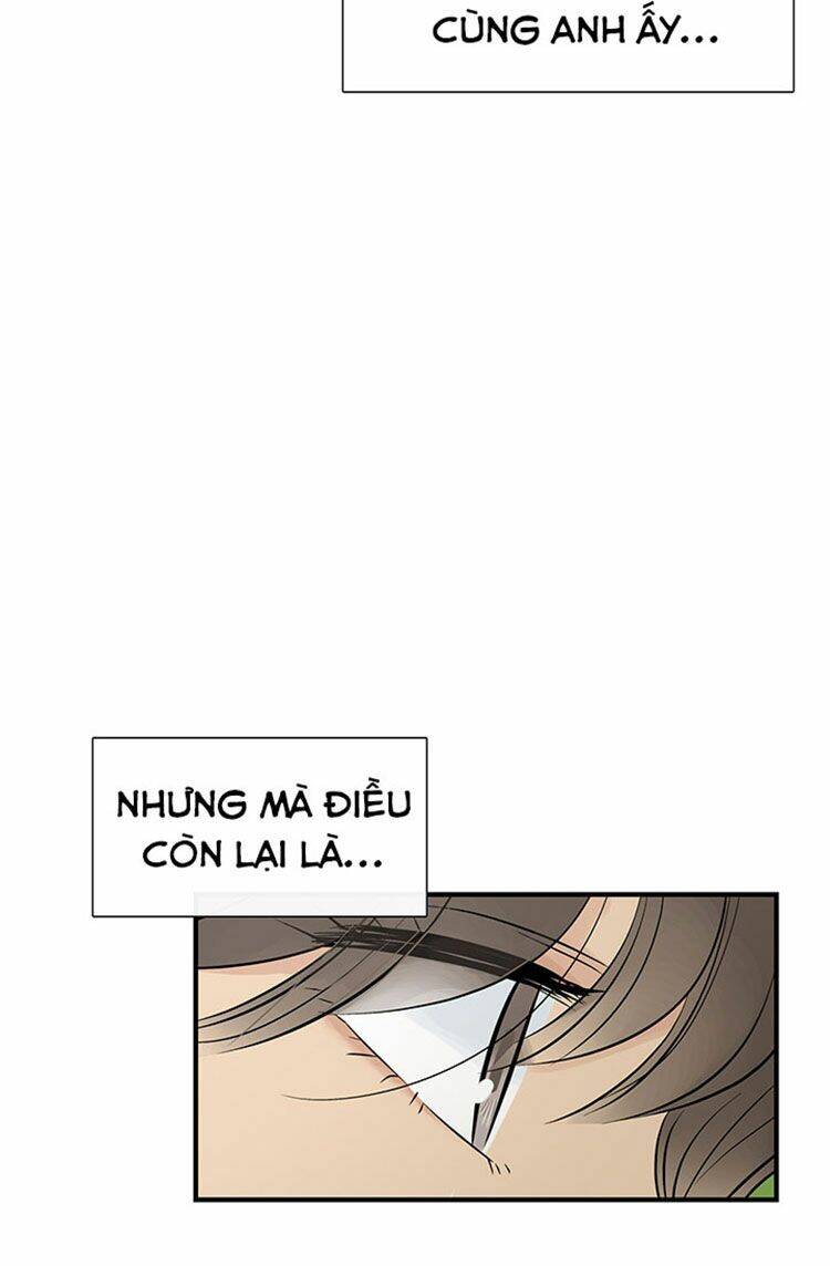 Lãnh Địa Totem Chapter 17 - 48
