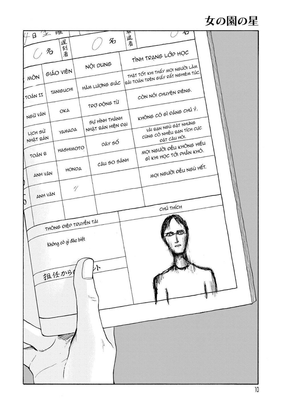 Onna No Sono No Hoshi Chapter 1 - 11