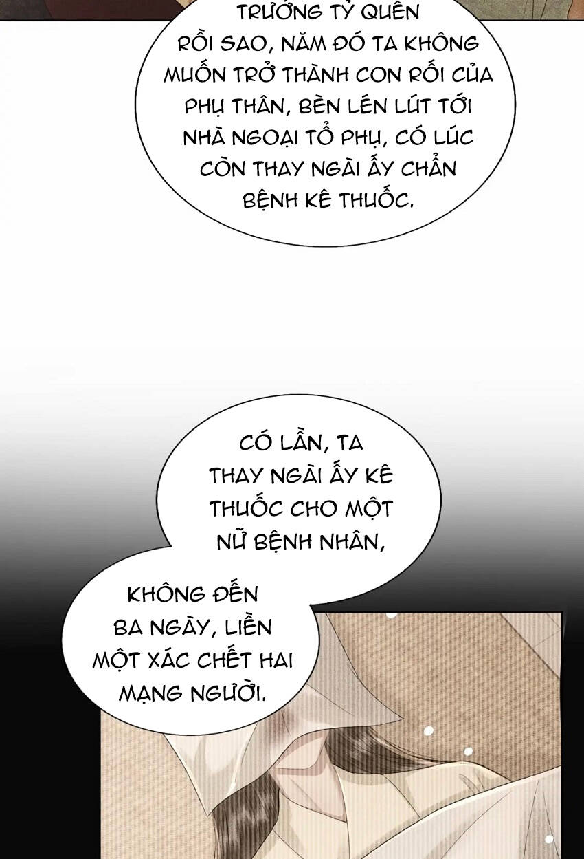 Thượng Thực Chapter 15 - 22