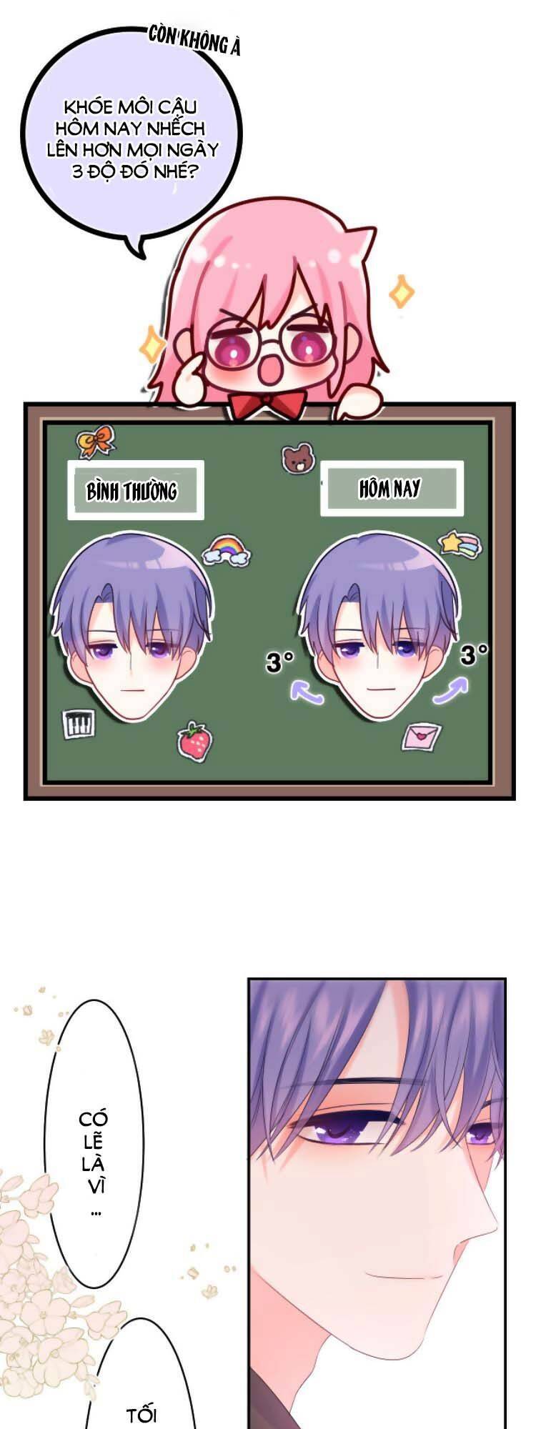 Xin Chào, Bạn Học Thụ Động Chapter 13 - 13