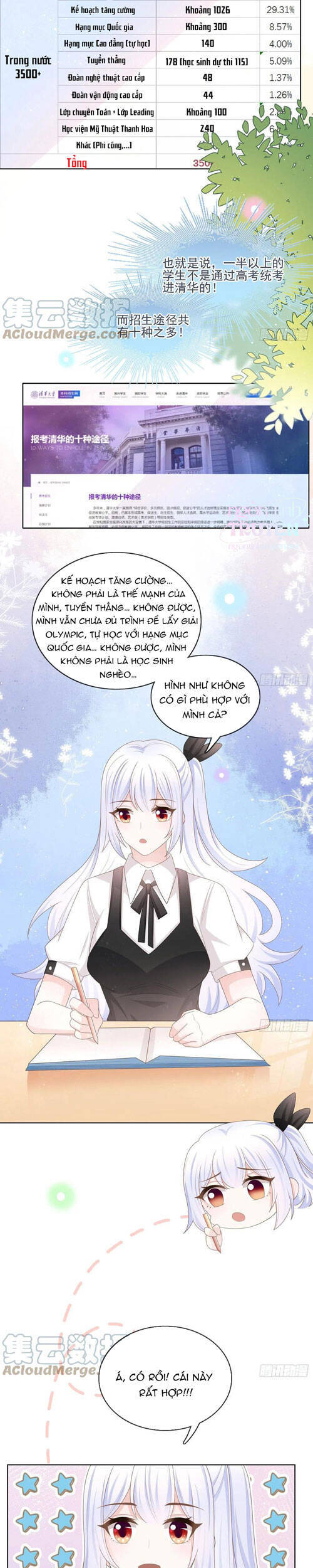 Ảnh Hậu Cũng Không Bằng Niệm Thanh Hoa Chapter 122 - 7