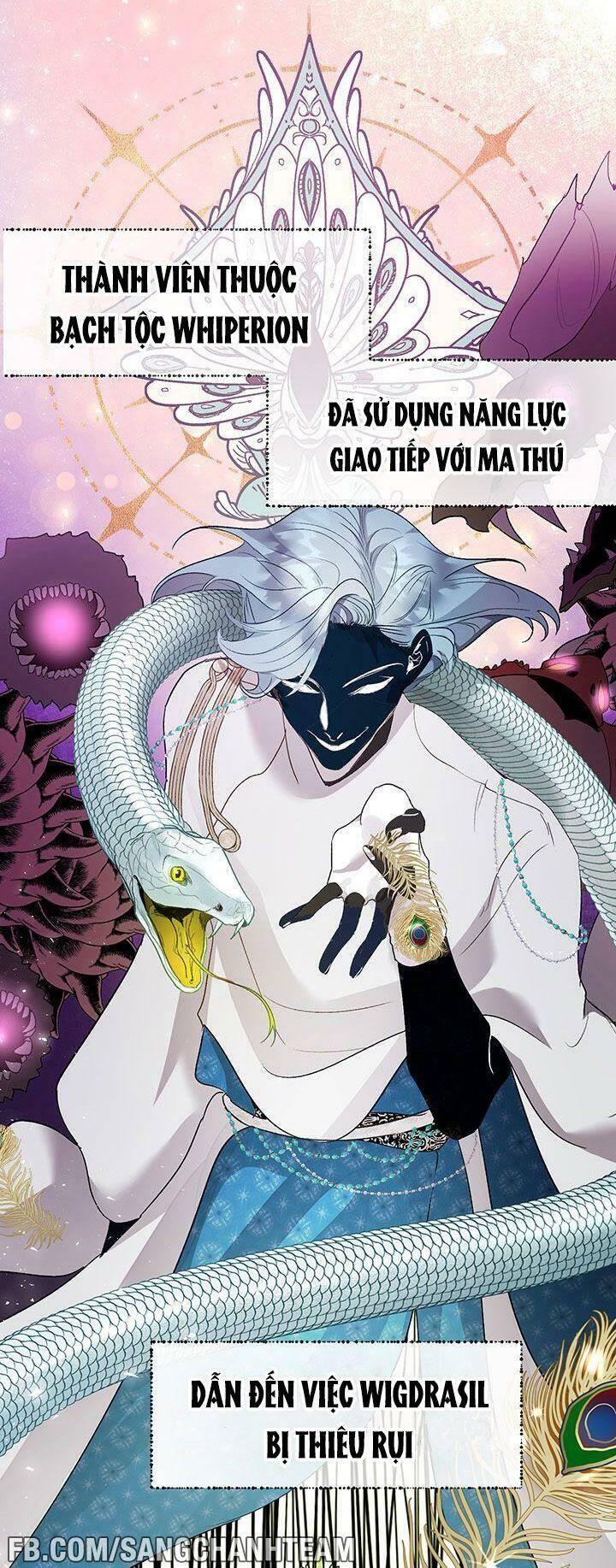 Cách Bảo Vệ Anh Trai Của Nữ Chính Chapter 30 - 18