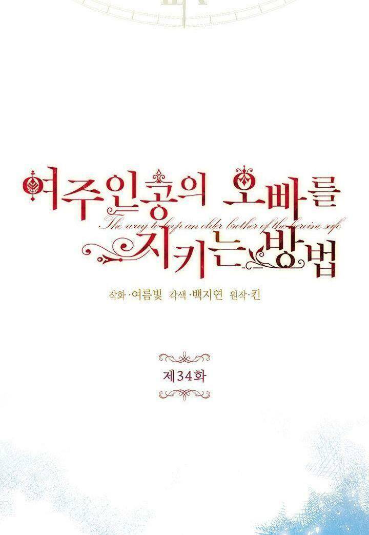 Cách Bảo Vệ Anh Trai Của Nữ Chính Chapter 34 - 25