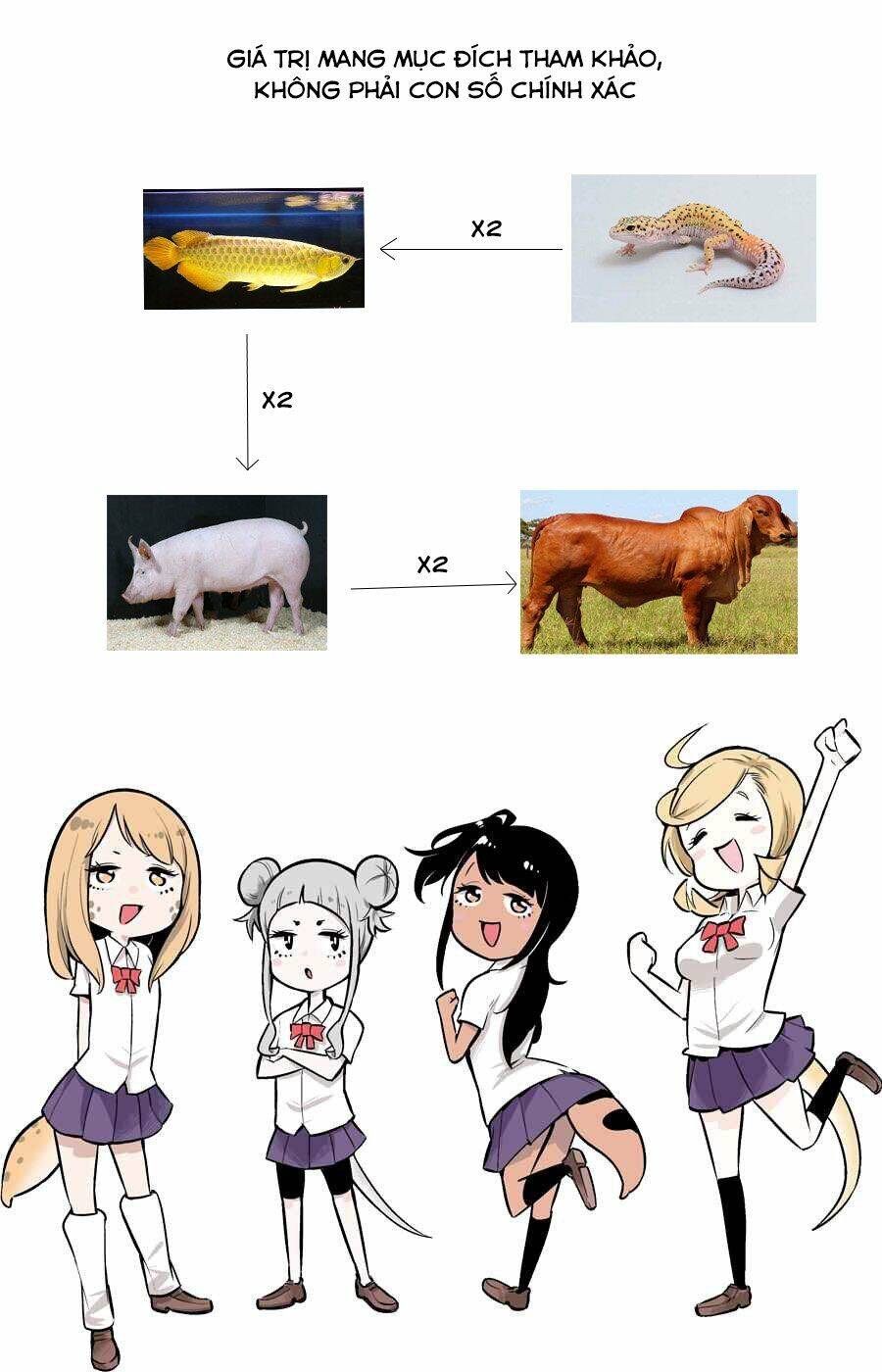 Hachuurui-Chan Wa Natsukanai Chapter 9 - 10