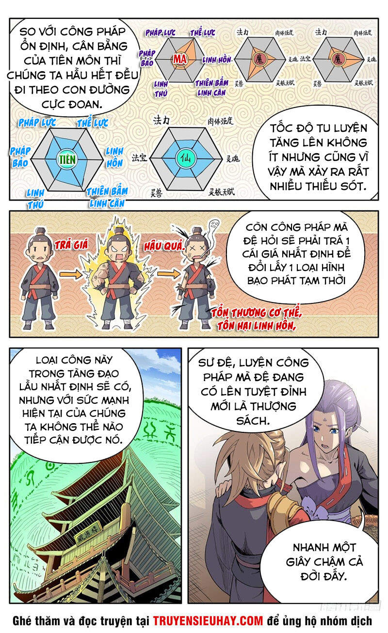 Ma Tông Không Dễ Ở Chapter 27 - 10