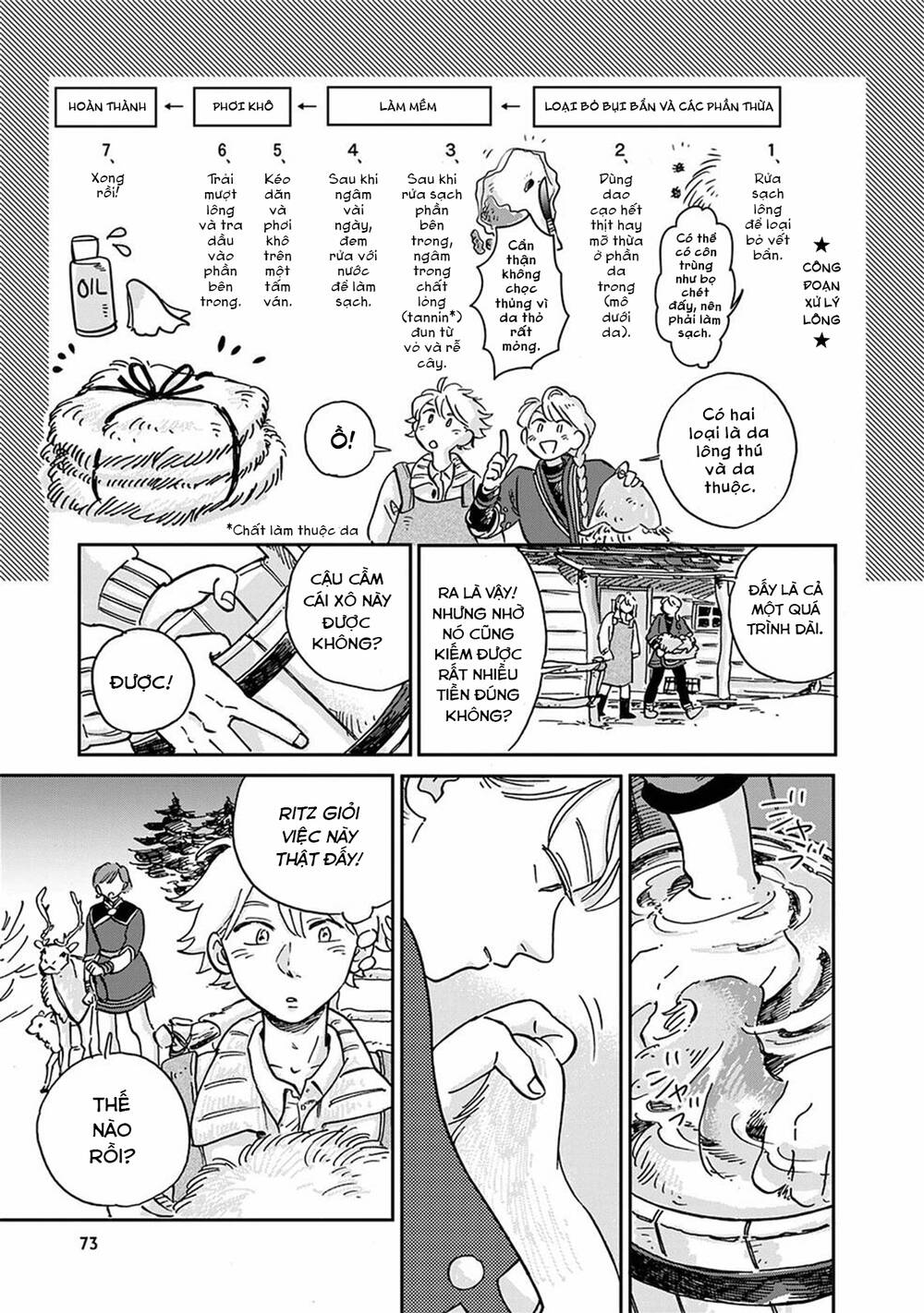 Hokuou Kizoku To Moukinzuma No Yukiguni Karigurashi Chapter 15 - 10