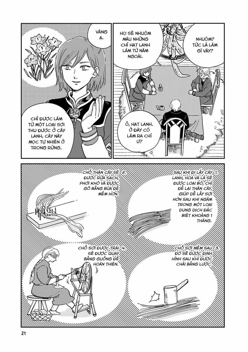 Hokuou Kizoku To Moukinzuma No Yukiguni Karigurashi Chapter 22 - 6