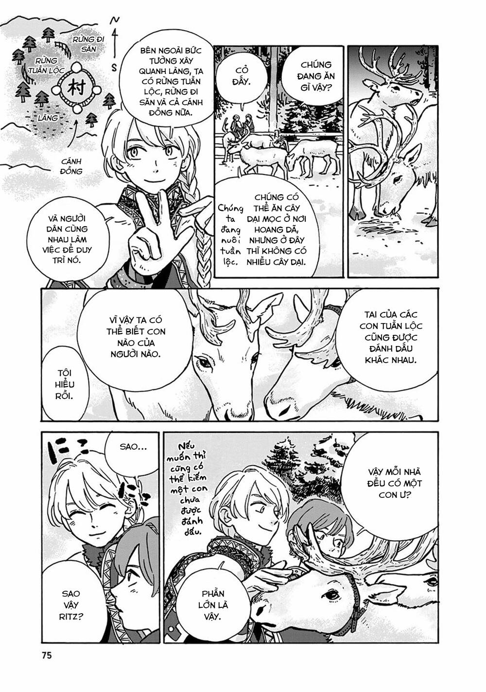 Hokuou Kizoku To Moukinzuma No Yukiguni Karigurashi Chapter 5 - 10