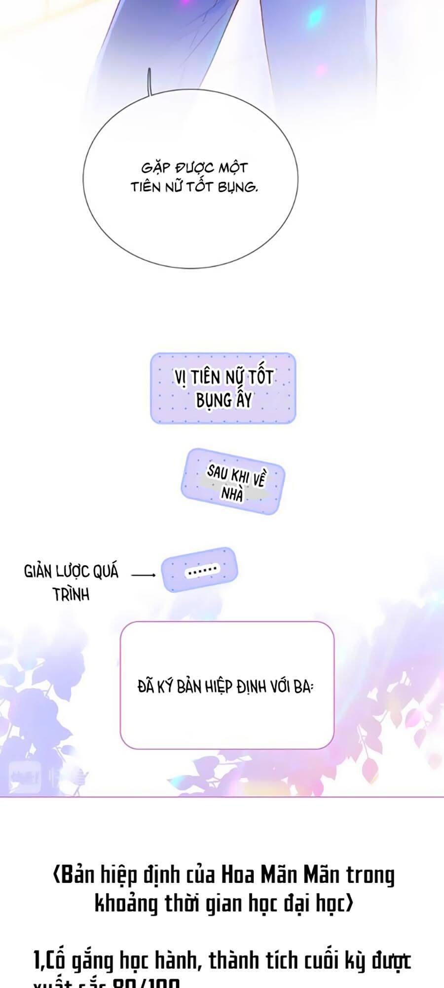 Hoa Bỏ Chạy Với Nhím Rồi Chapter 1.2 - 36