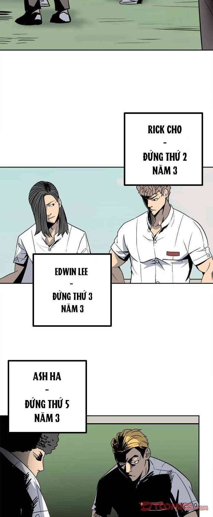 Kẻ Phản Diện Chapter 29 - 28