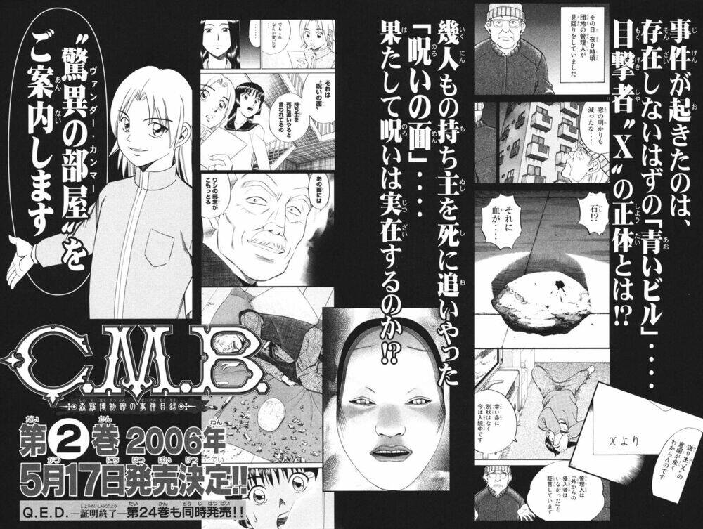 C.m.b. Chapter 2.3 - 28