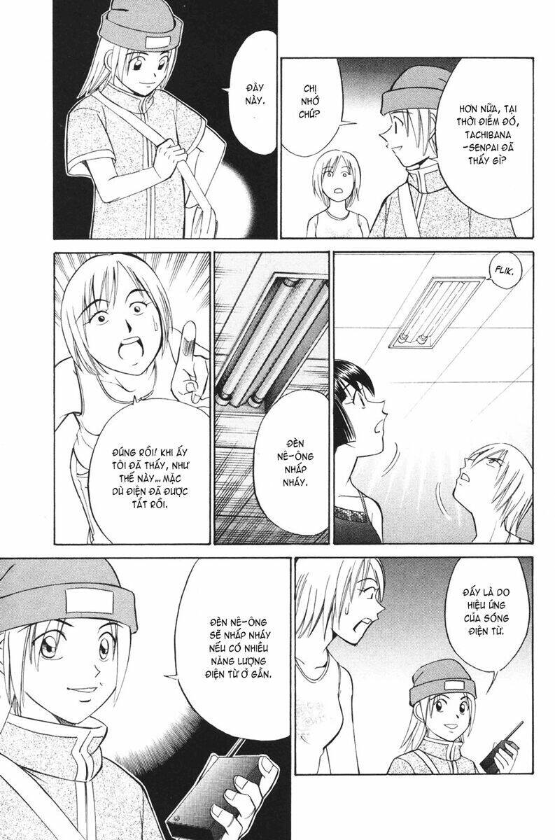 C.m.b. Chapter 2.3 - 4