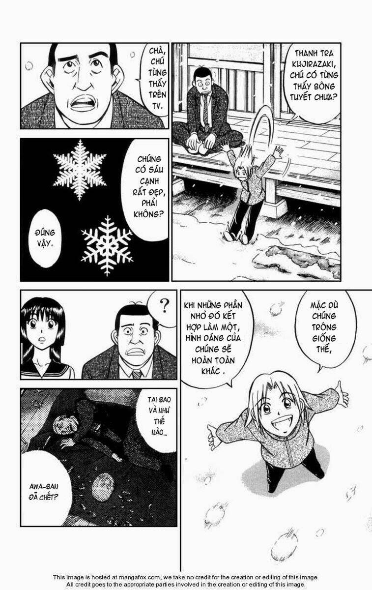 C.m.b. Chapter 4.2 - 28